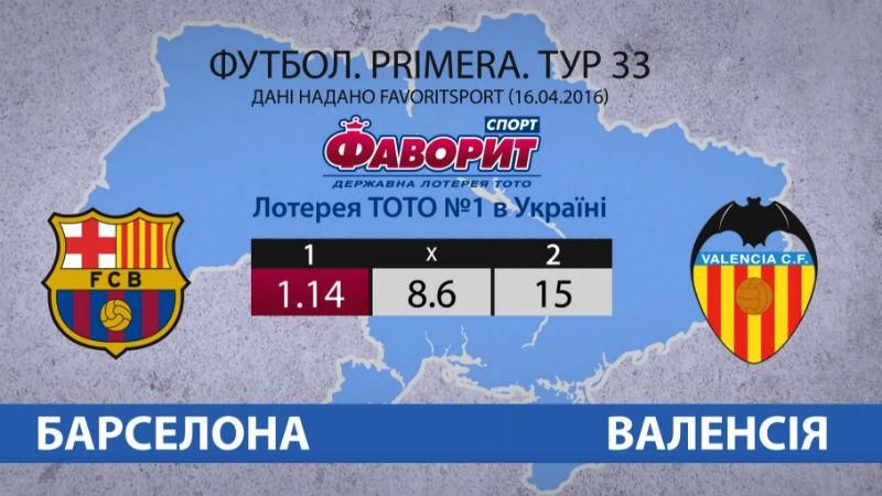 Чи скористається "Валенсія" попередніми невдачами "Барселони": прогноз на матч