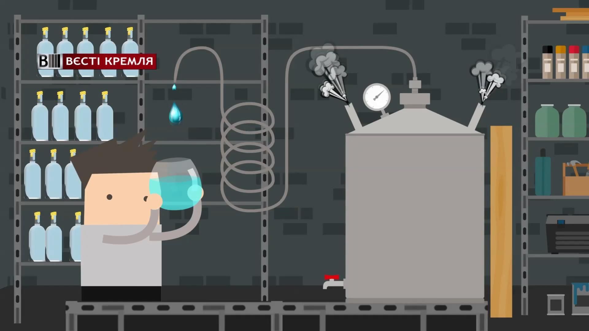 На скільки зріс попит самогонних апаратів у Росії На скільки зріс попит самогонних апаратів у Росії