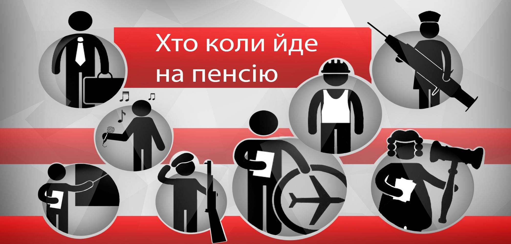 Пенсионный возраст для разных профессий: инфографика Пенсионный возраст для разных профессий: инфографика