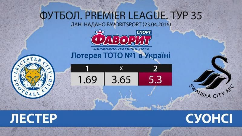 Чи здолає "Лестер" без найкращого бомбардира "Суонсі": прогноз на матч Чи здолає "Лестер" без найкращого бомбардира "Суонсі": прогноз на матч