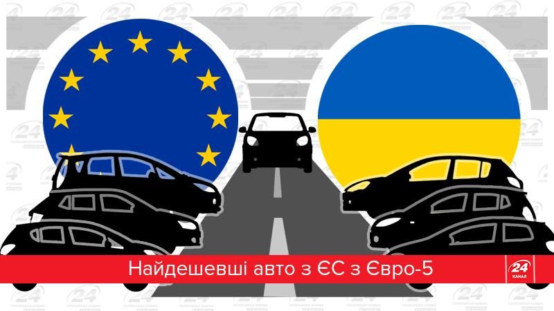 Що таке автомобільний екостандарт: як з цим жити українцям