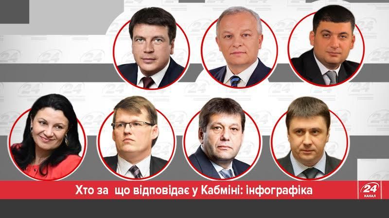 Зачем Гройсману шесть вице-премьеров? Разделение обязанностей в инфографике Зачем Гройсману шесть вице-премьеров? Разделение обязанностей в инфографике