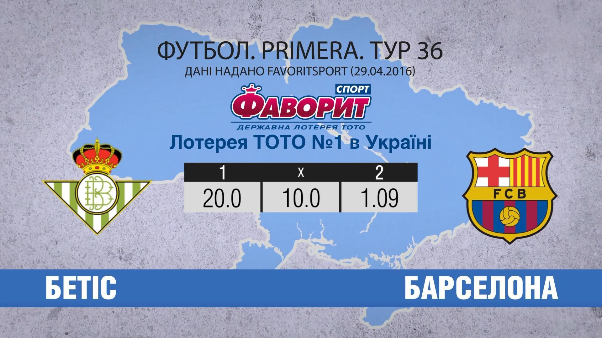 Чи стане "Бетіс" перепоною для "Барселони" на шляху до чемпіонства