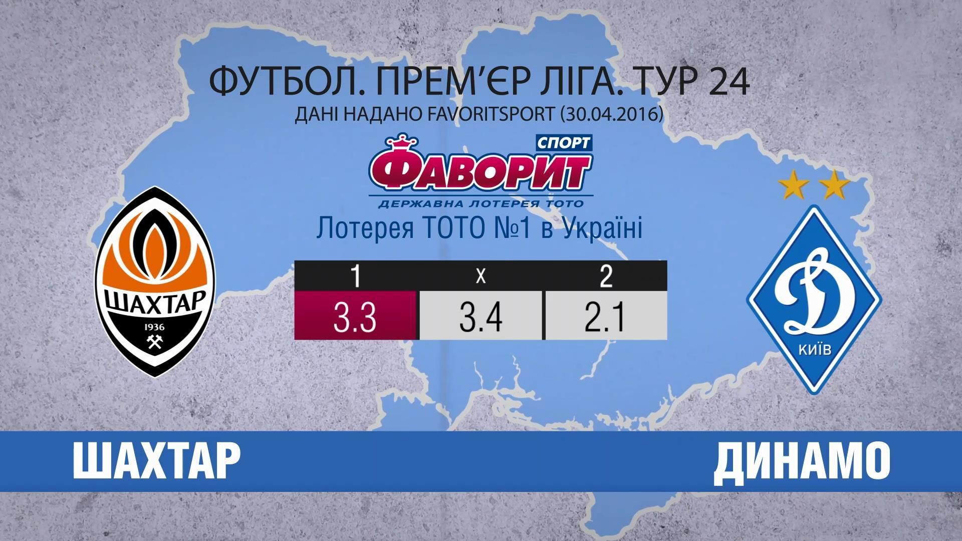 Битва "Шахтаря" і "Динамо": хто переможе у найпринциповішій дуелі українського чемпіонату Битва "Шахтаря" і "Динамо": хто переможе у найпринциповішій дуелі українського чемпіонату