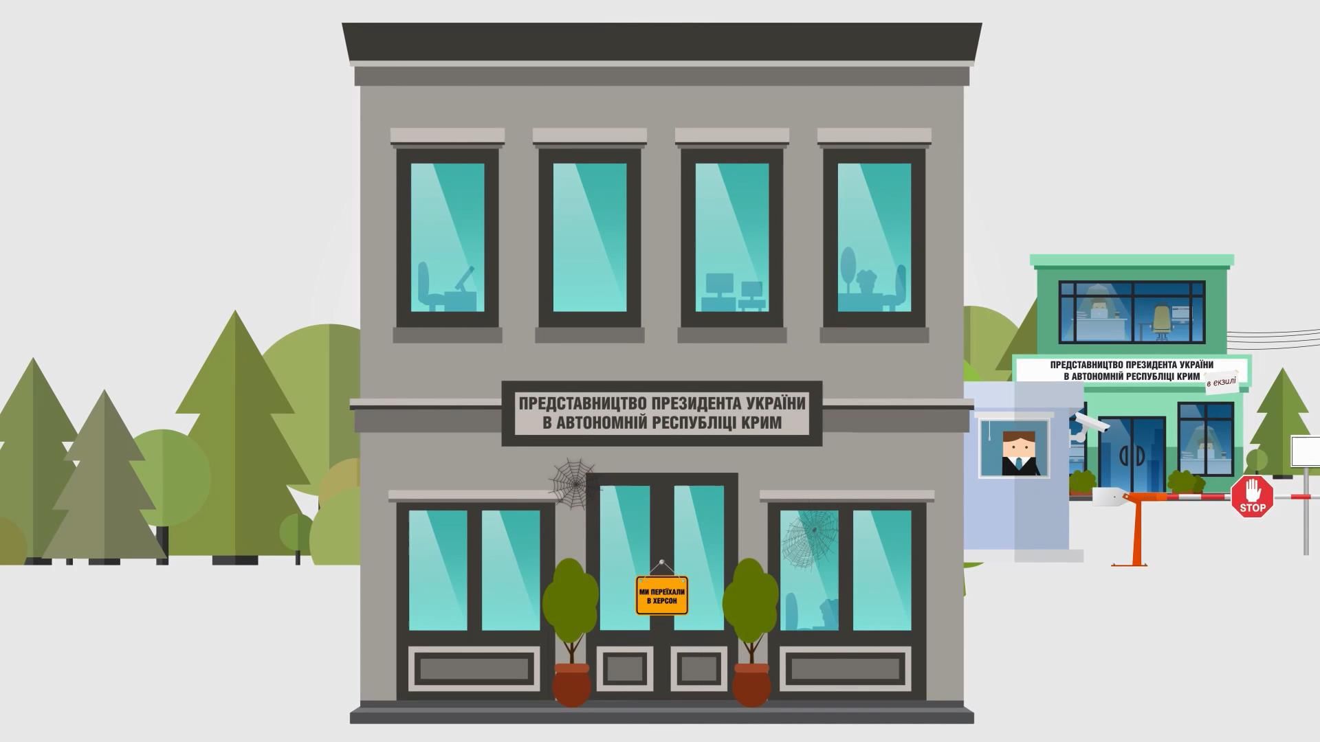 Скільки Україні обходиться утримання представництва Президента у Криму Скільки Україні обходиться утримання представництва Президента у Криму