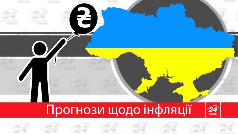 Какую инфляцию прогнозируют в 2016 для Украины и ее соседей: инфографика