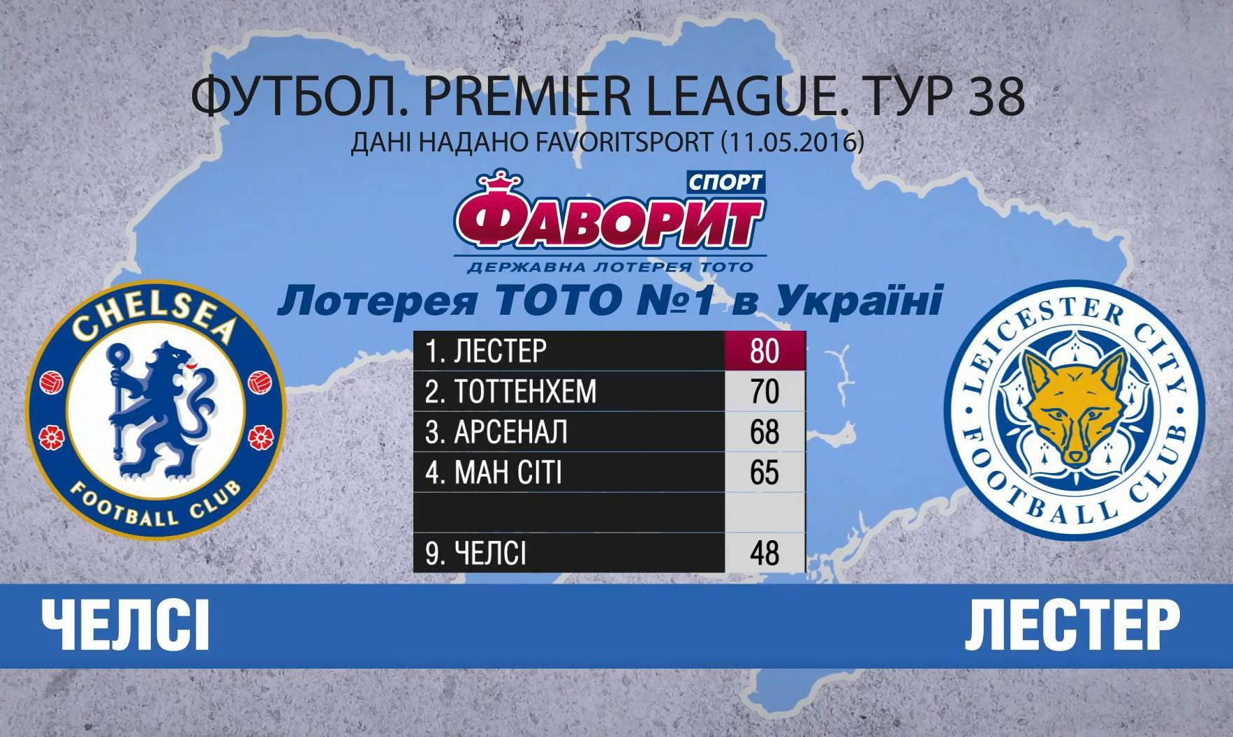 У Лондоні зустрінуться старий та новий чемпіони Англії У Лондоні зустрінуться старий та новий чемпіони Англії