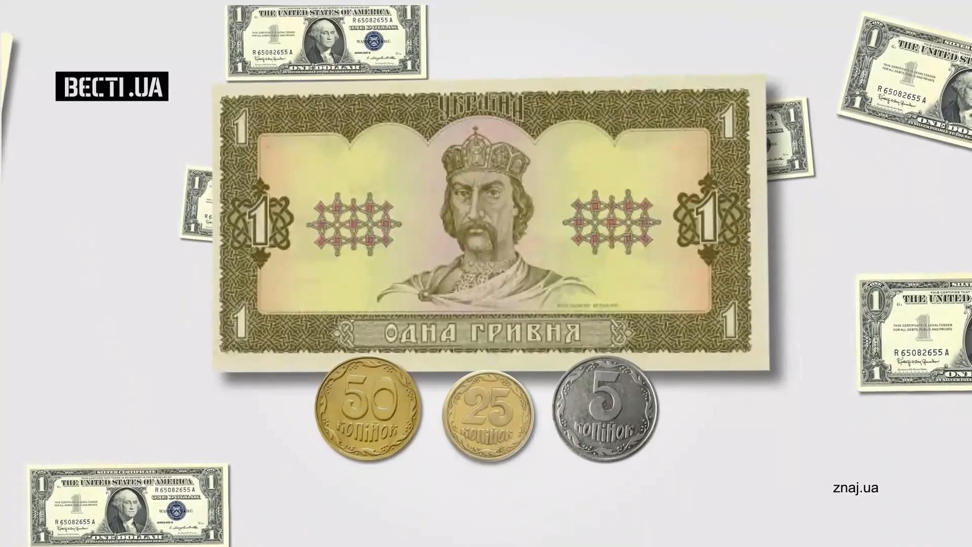 На скільки знецінилася гривня за останні 20 років На скільки знецінилася гривня за останні 20 років