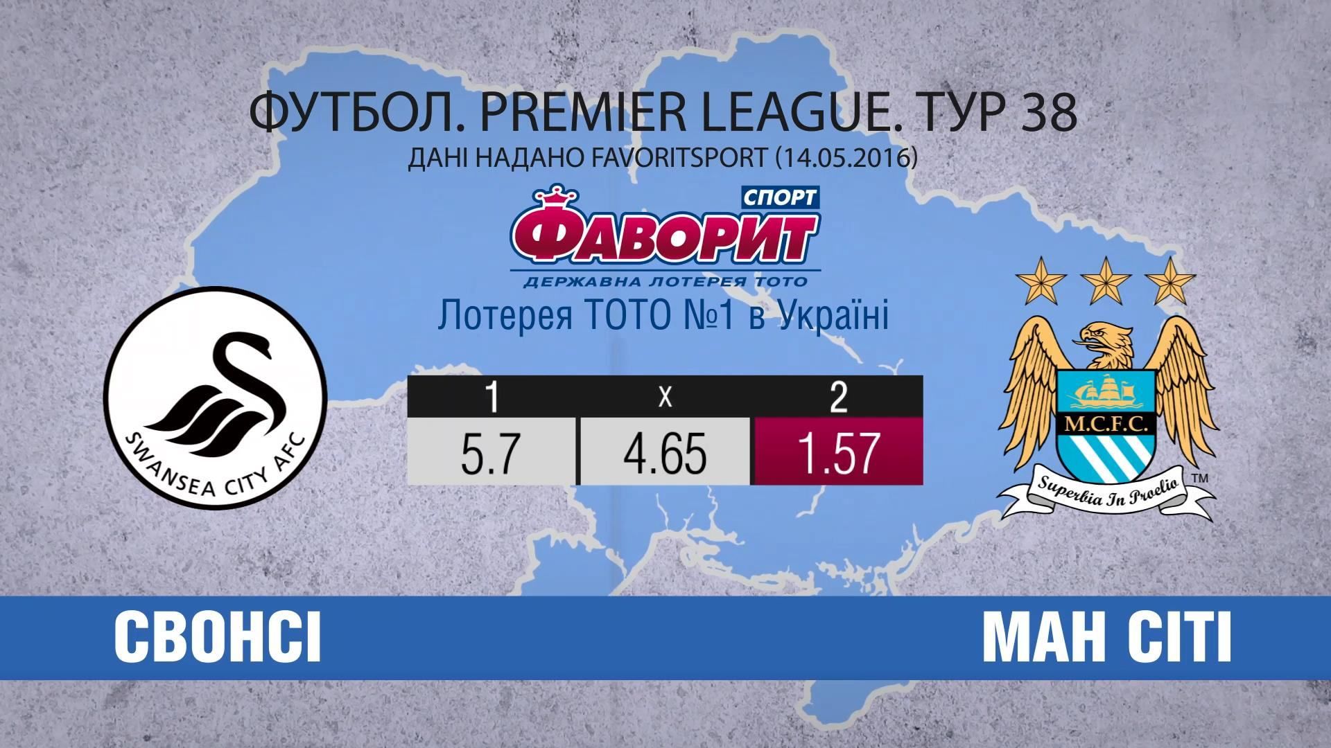 Чи здобуде "Манчестер Сіті" місце у Лізі чемпіонів Чи здобуде "Манчестер Сіті" місце у Лізі чемпіонів