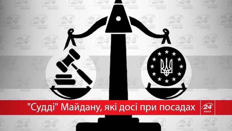 "Судді Майдану": покарані та знову помилувані "Судді Майдану": покарані та знову помилувані
