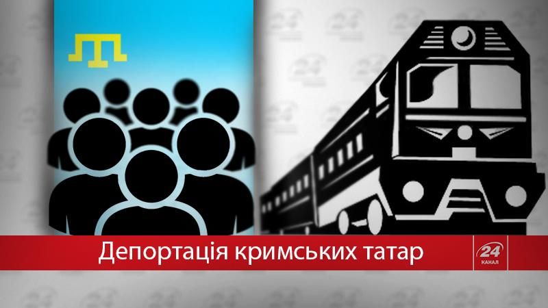 Трагедія одного народу в цифрах: як відбувалась депортація кримських татар (Інфографіка) Трагедія одного народу в цифрах: як відбувалась депортація кримських татар (Інфографіка)