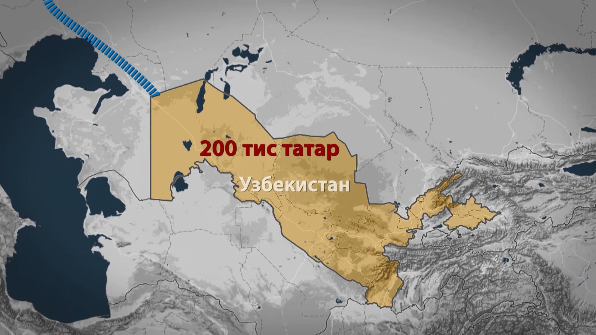 Депортация крымских татар: как все было

