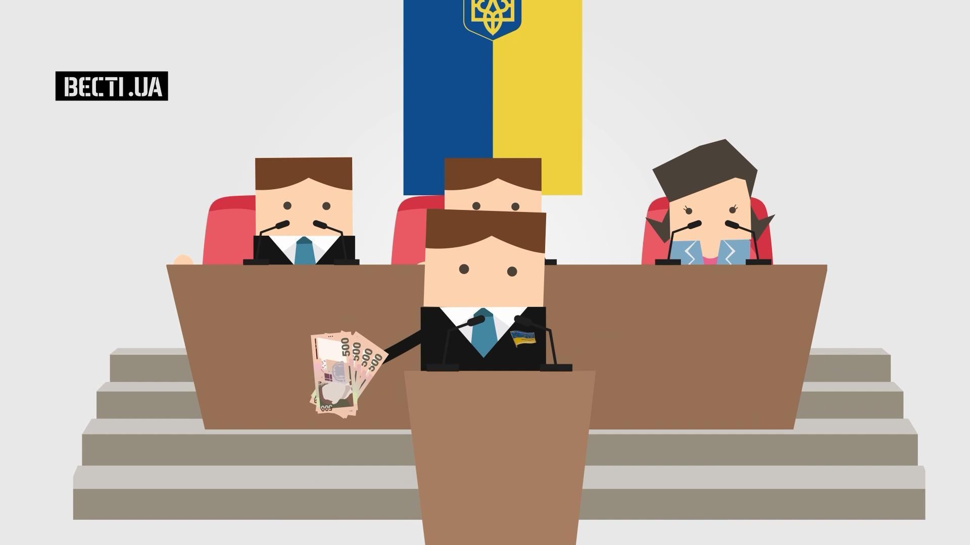 Вражаюча цифра: скільки депутати виділили грошей на себе в травні Вражаюча цифра: скільки депутати виділили грошей на себе в травні