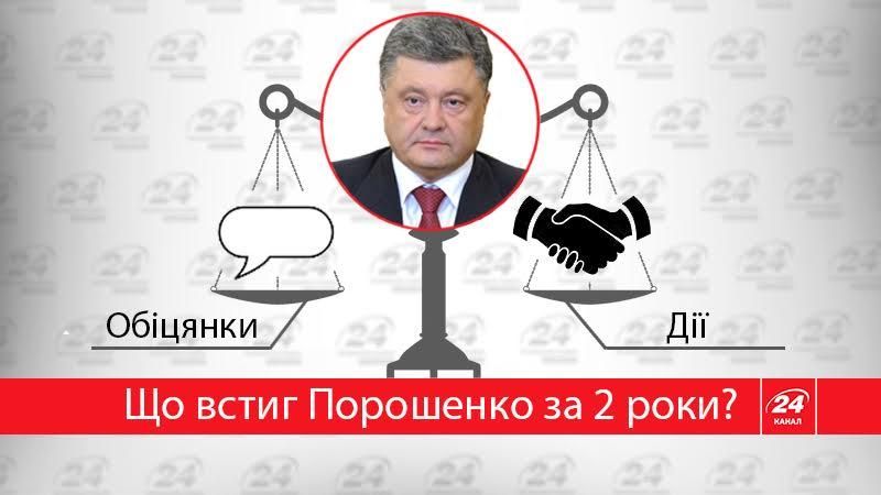 Что сделал Порошенко за 2 года — в инфографике Что сделал Порошенко за 2 года — в инфографике