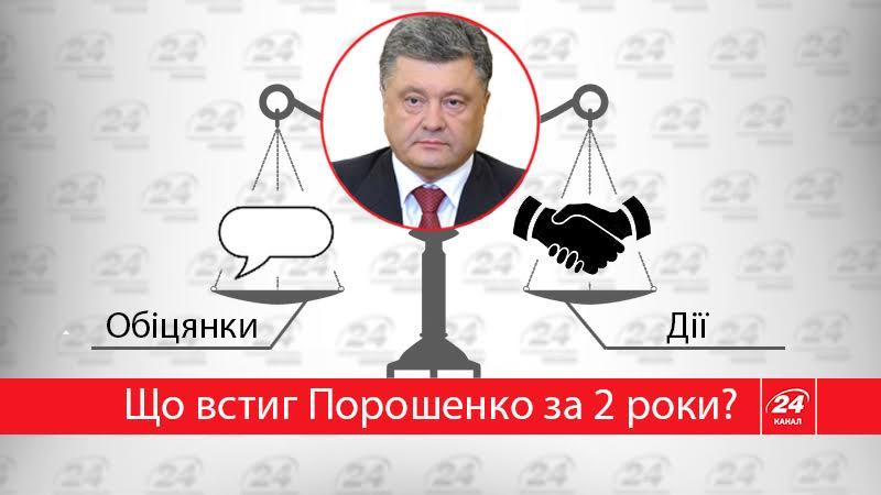 Что сделал Порошенко за 2 года — в инфографике