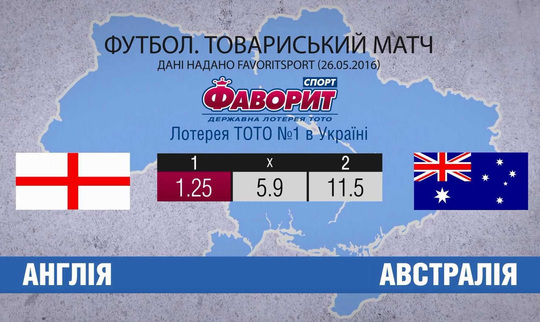 Чи вдасться австралійцям здолати родоначальників футболу Чи вдасться австралійцям здолати родоначальників футболу