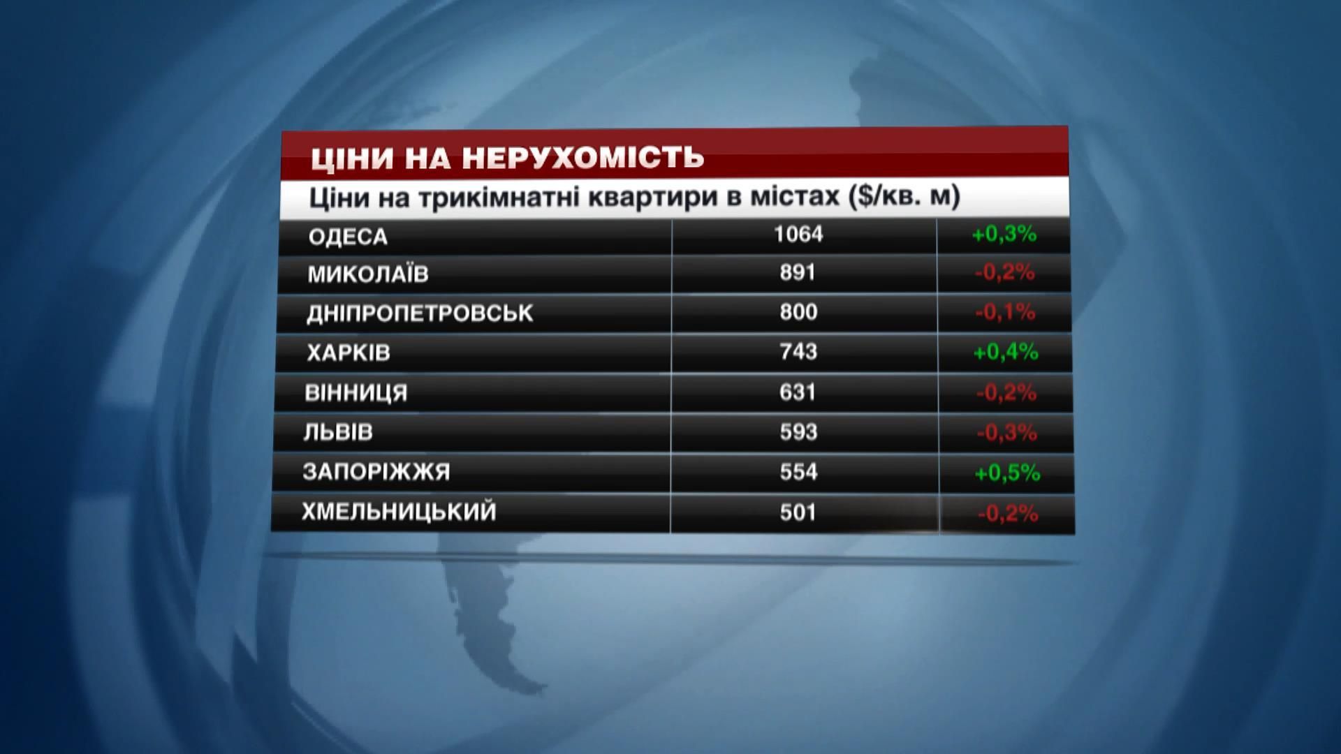 Скільки коштує купити трьокімнату квартиру в Україні