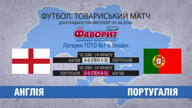 Збірні Англії та Португалії зустрінуться вперше за 10 років