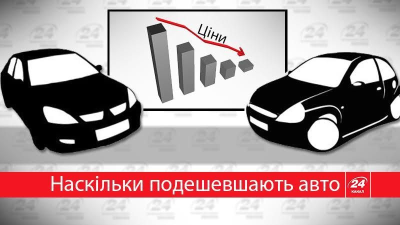 Вживані авто за зниженими акцизами: коротко і зрозуміло