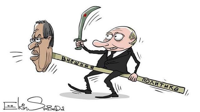 Twitter розблокував акаунти, які висміювали Путіна і Лаврова 