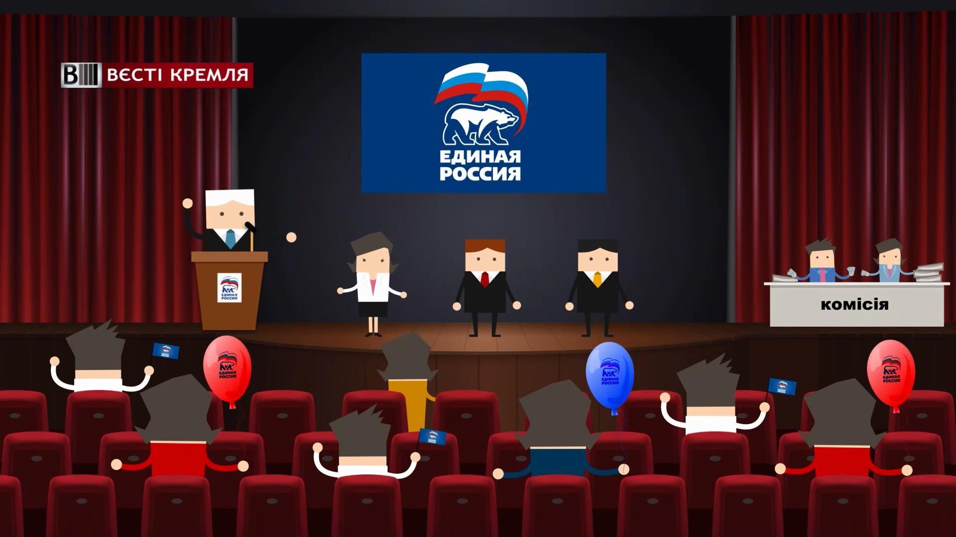 Сколько "Единая Россия" потратила на избирательную гонку