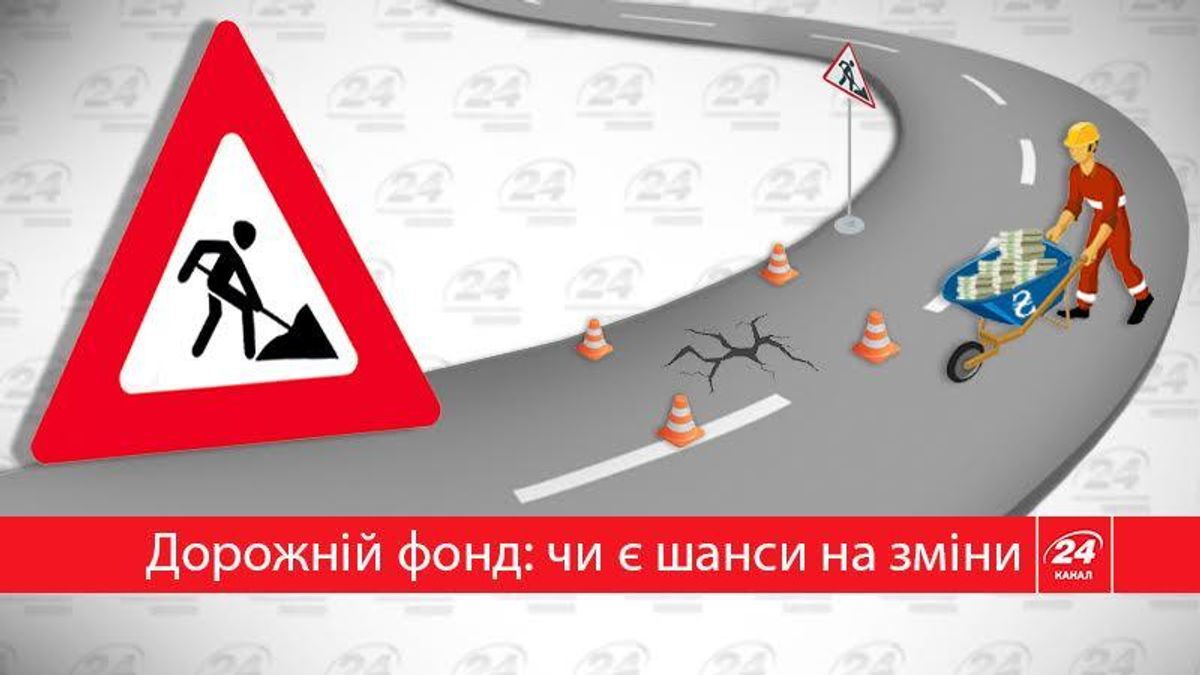 Дорожный фонд: что это такое и решит ли это проблемы с дорогами Дорожный фонд: что это такое и решит ли это проблемы с дорогами