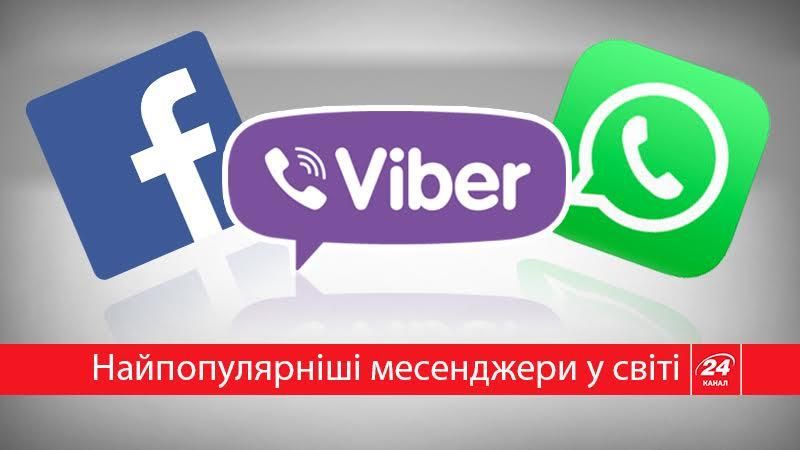 Найпопулярнішим месенджером у світі виявилася розробка українця Найпопулярнішим месенджером у світі виявилася розробка українця