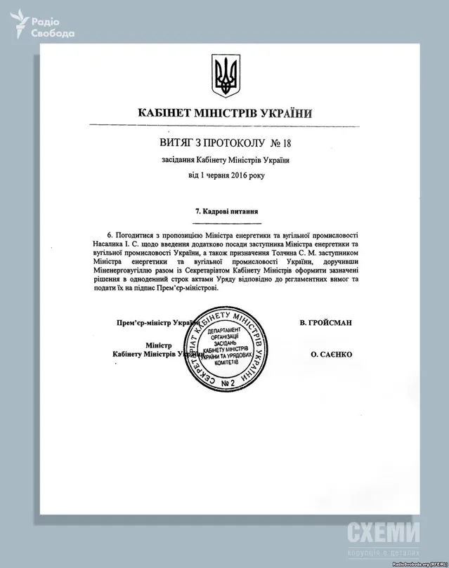 Толчин, Кабімін, корупція Толчин, Кабімін, корупція