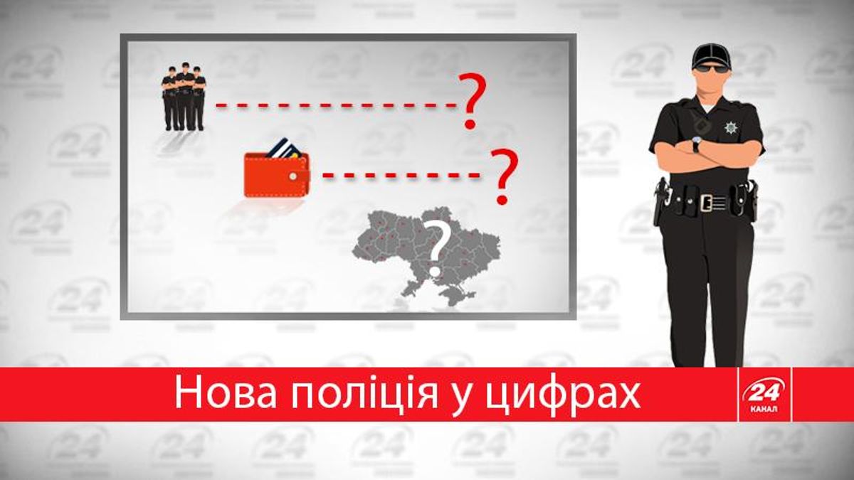 Нова поліція: підсумки першого етапу реформи в інфографіці Нова поліція: підсумки першого етапу реформи в інфографіці