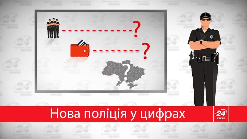 Новая полиция: итоги первого этапа реформы в инфографике