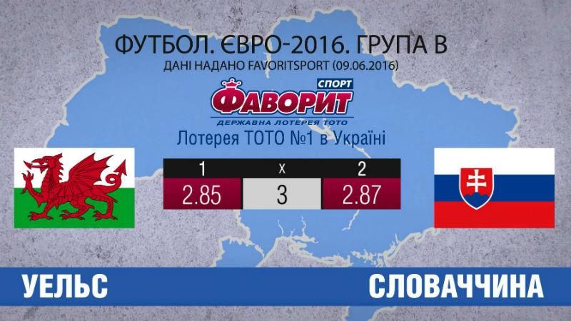 Сделает ли Уэльс то, что сборной Украины не удалось