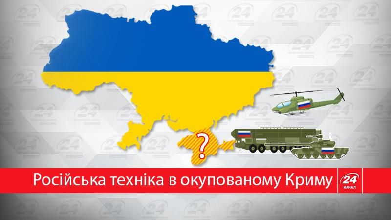 Окупований Крим: військові замість туристів