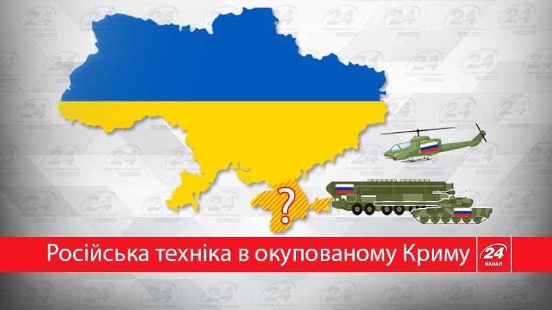 Оккупированный Крым: военные вместо туристов Оккупированный Крым: военные вместо туристов
