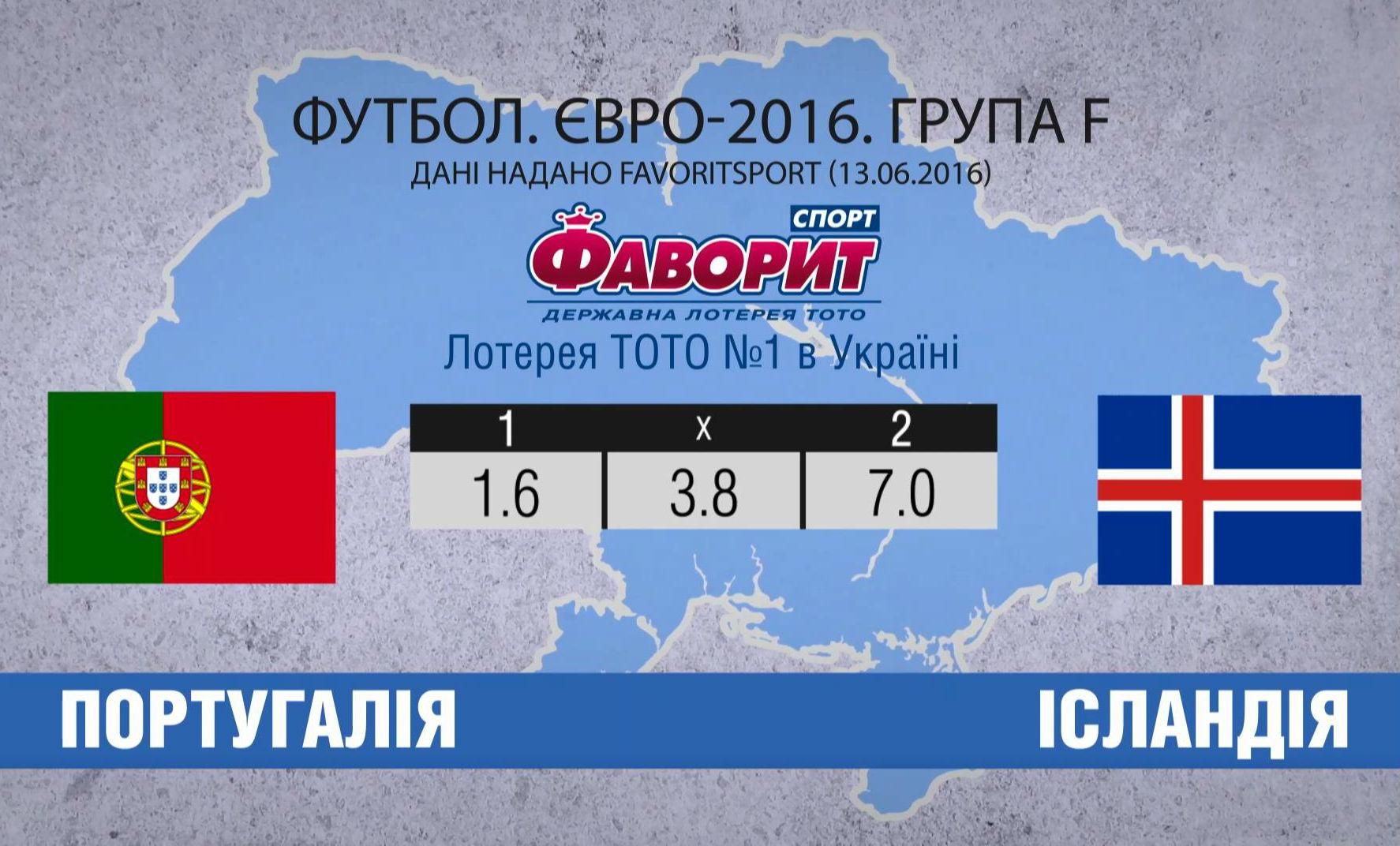 Удастся ли главной сенсации отбора удивить португальцев Удастся ли главной сенсации отбора удивить португальцев