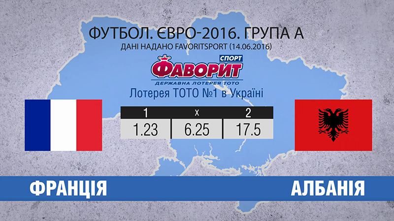 Збірній Франції прогнозують перемогу над Албанією Збірній Франції прогнозують перемогу над Албанією