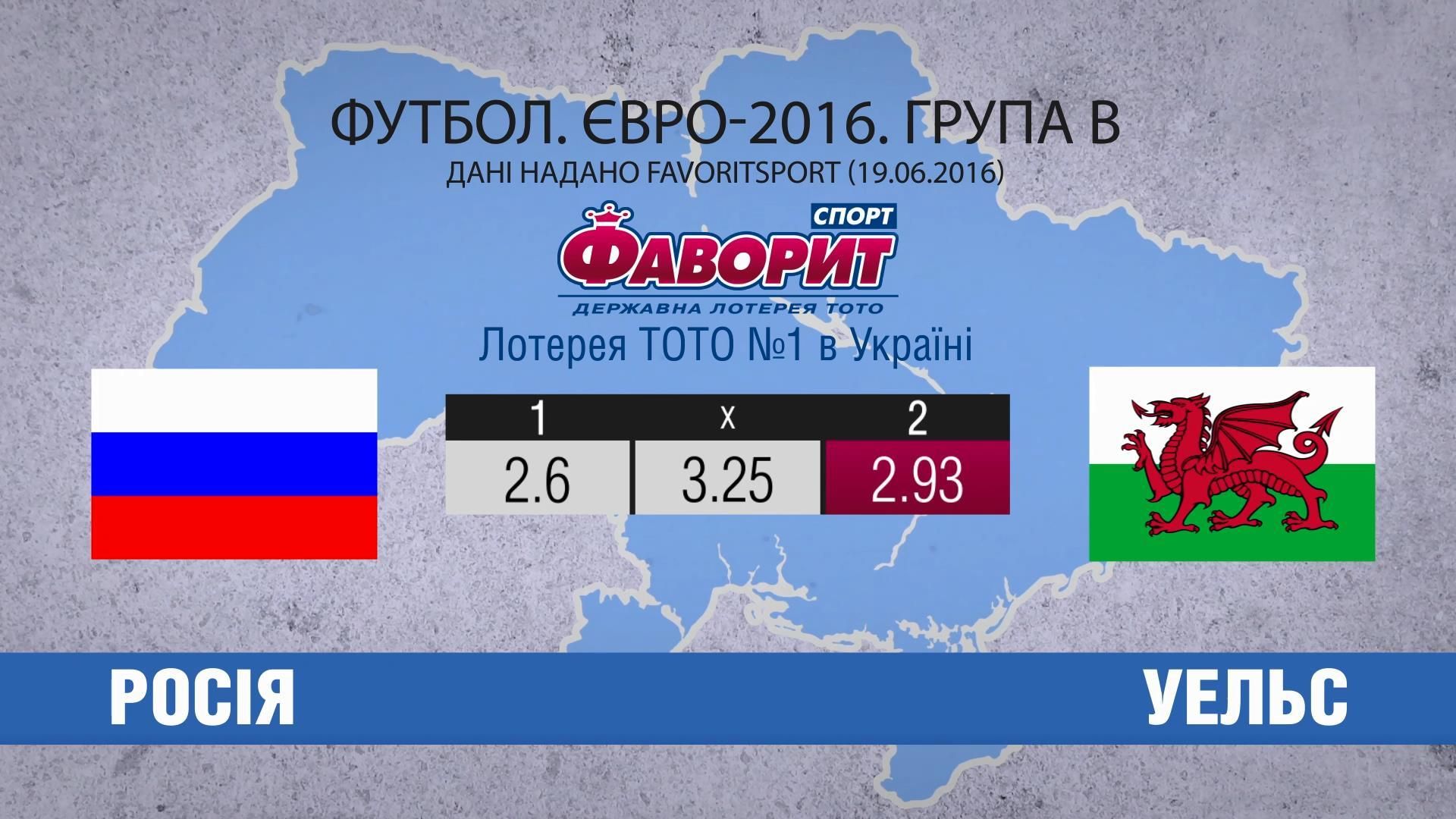 Букмекери розповіли, хто виборить путівку до плей-офф Євро-2016:  Росія чи Уельс