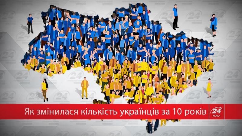 Украинская демография: где больше рожают, а где — умирают (Инфографика)