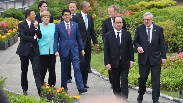 Опитування: Яка допомога від Заходу буде найефективнішою для України? Опитування: Яка допомога від Заходу буде найефективнішою для України?