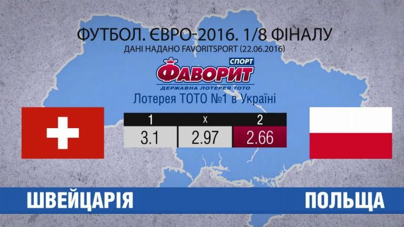 Первый матч плей-офф Евро-2016: специалисты прогнозируют уверенную победу Польши Первый матч плей-офф Евро-2016: специалисты прогнозируют уверенную победу Польши