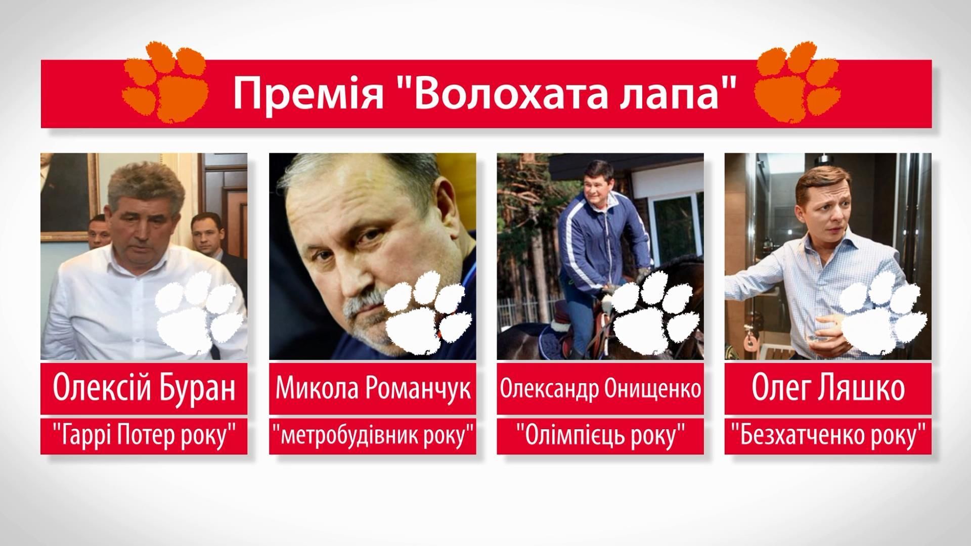 Нагорода знайшла "героїв": в Україні відзначили корупціонерів Нагорода знайшла "героїв": в Україні відзначили корупціонерів