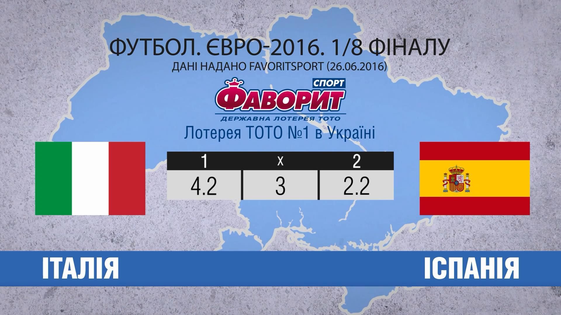 Чи зможе Італія взяти реванш у іспанців за поразку на Євро