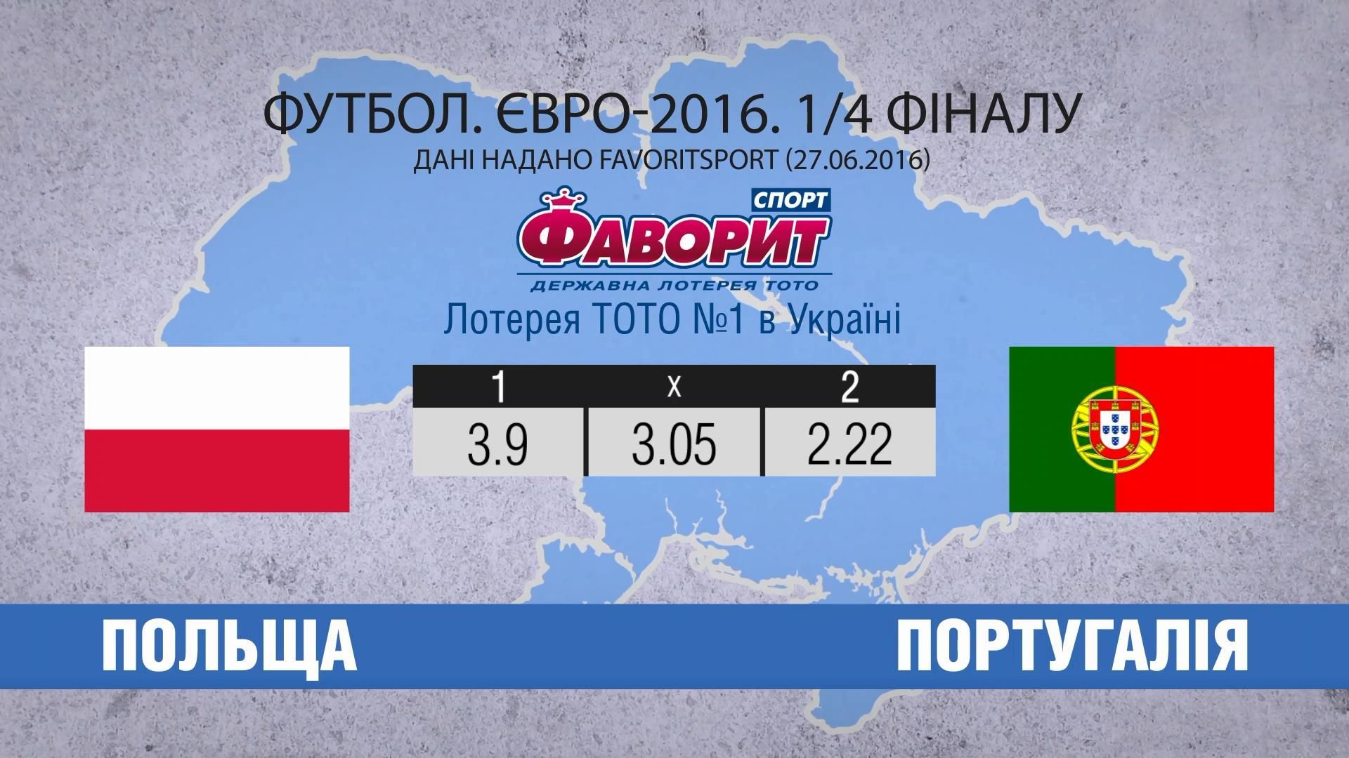 Роналду проти Левандовскі: хто виведе свою команду в півфінал Євро Роналду проти Левандовскі: хто виведе свою команду в півфінал Євро