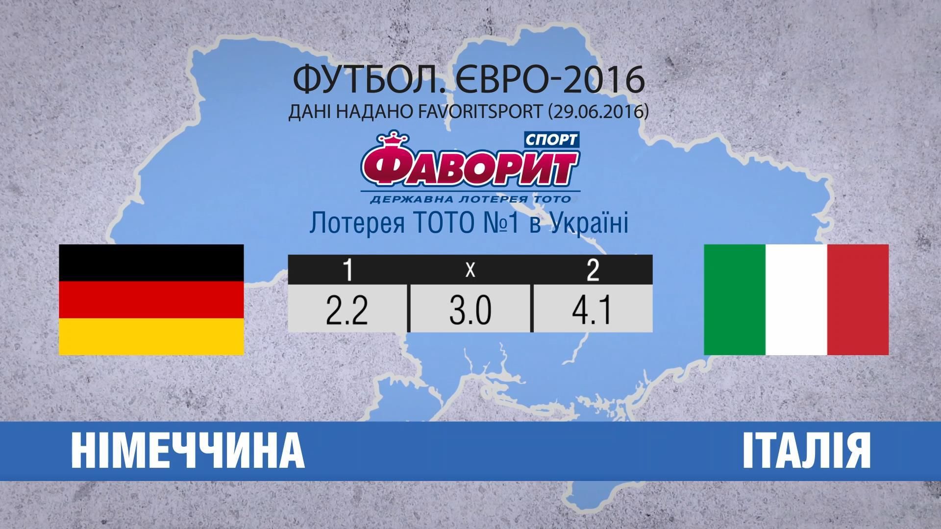 Матч достойний фіналу: Німеччина проти Італії Матч достойний фіналу: Німеччина проти Італії