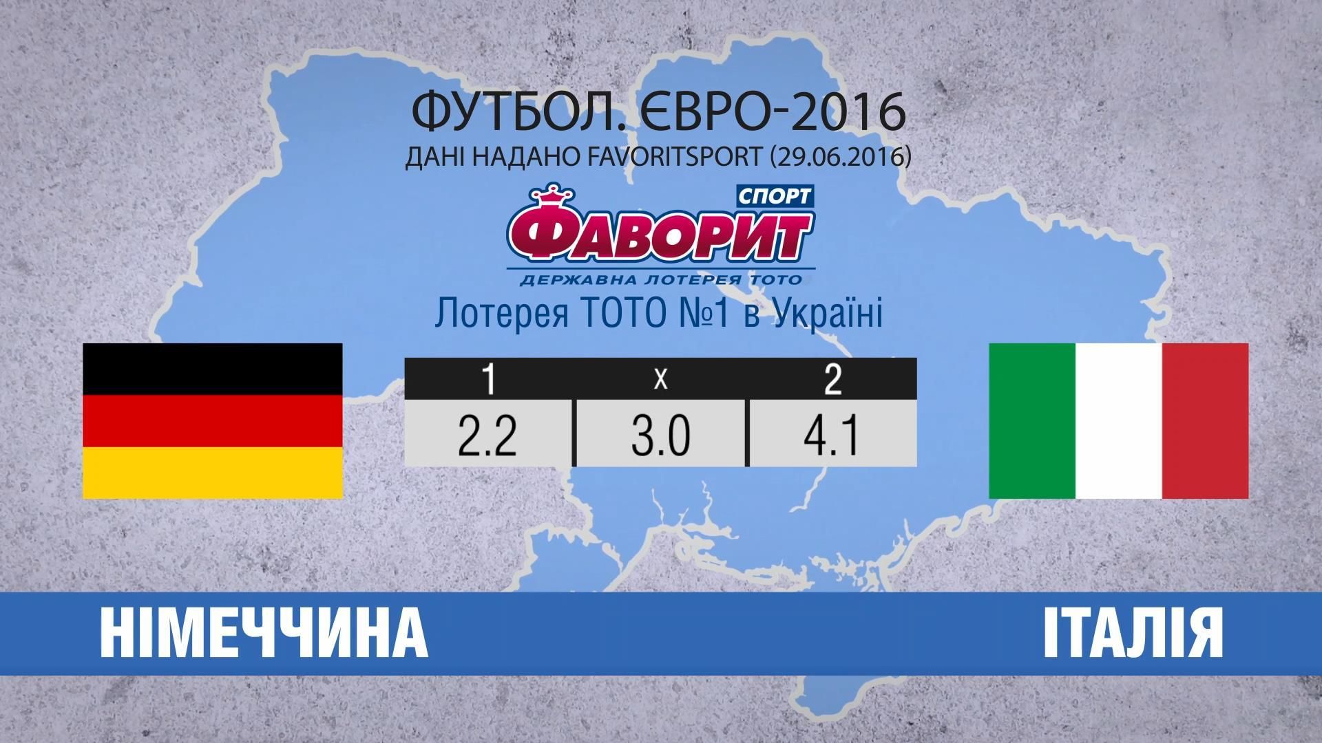 Матч достойний фіналу: Німеччина проти Італії