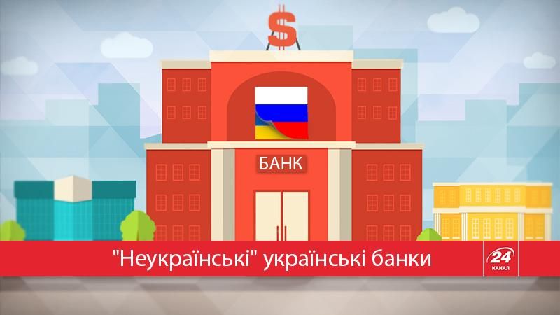 "Неукраїнські" банки: кому належать українські фінустанови з іноземним капіталом (Інфографіка)