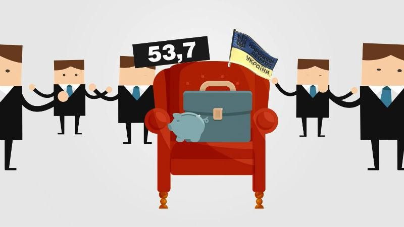 Небачений ажіотаж: скільки кандидатів зареєстрували на довибори у Верховну Раду Небачений ажіотаж: скільки кандидатів зареєстрували на довибори у Верховну Раду