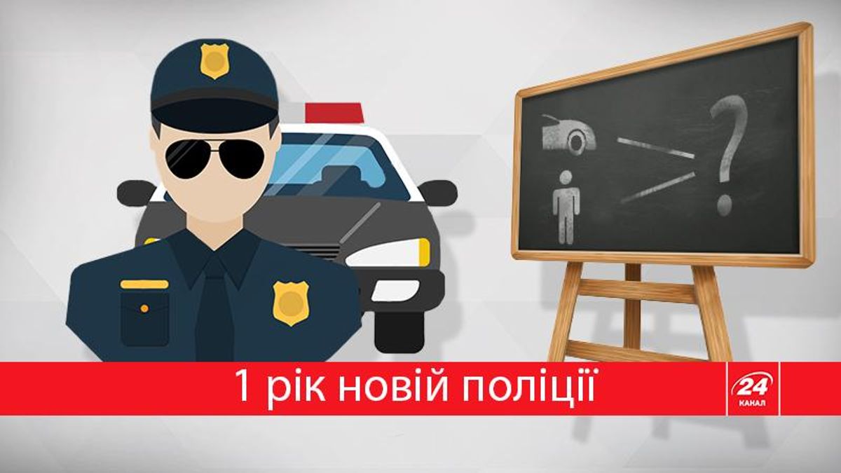 Рік поліції: вражаючі цифри Рік поліції: вражаючі цифри