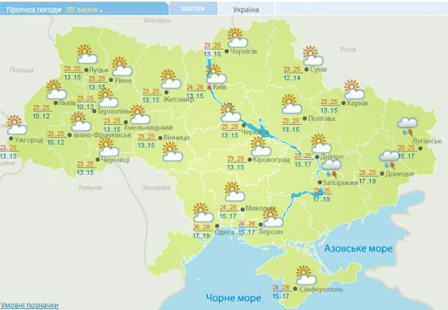 Погода, Україна Погода, Україна