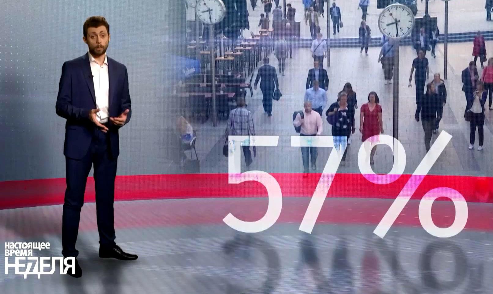 Настоящее время. Неделя. Як в Росії запрацювали репресивні закони Настоящее время. Неделя. Як в Росії запрацювали репресивні закони