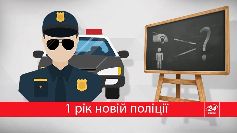 Год полиции: впечатляющие цифры